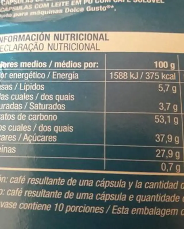 Cafe nutrition facts table
