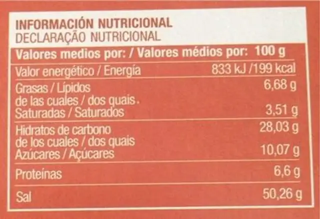 Caldo sabor pollo nutrition facts table