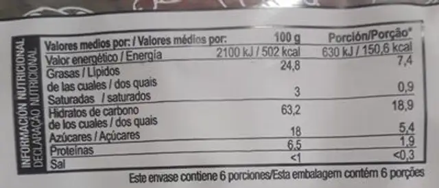 Tortas bolos nutrition facts table