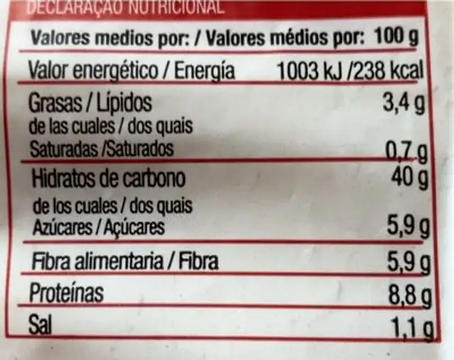 Pan Molde Sin corteza Integral nutrition facts table