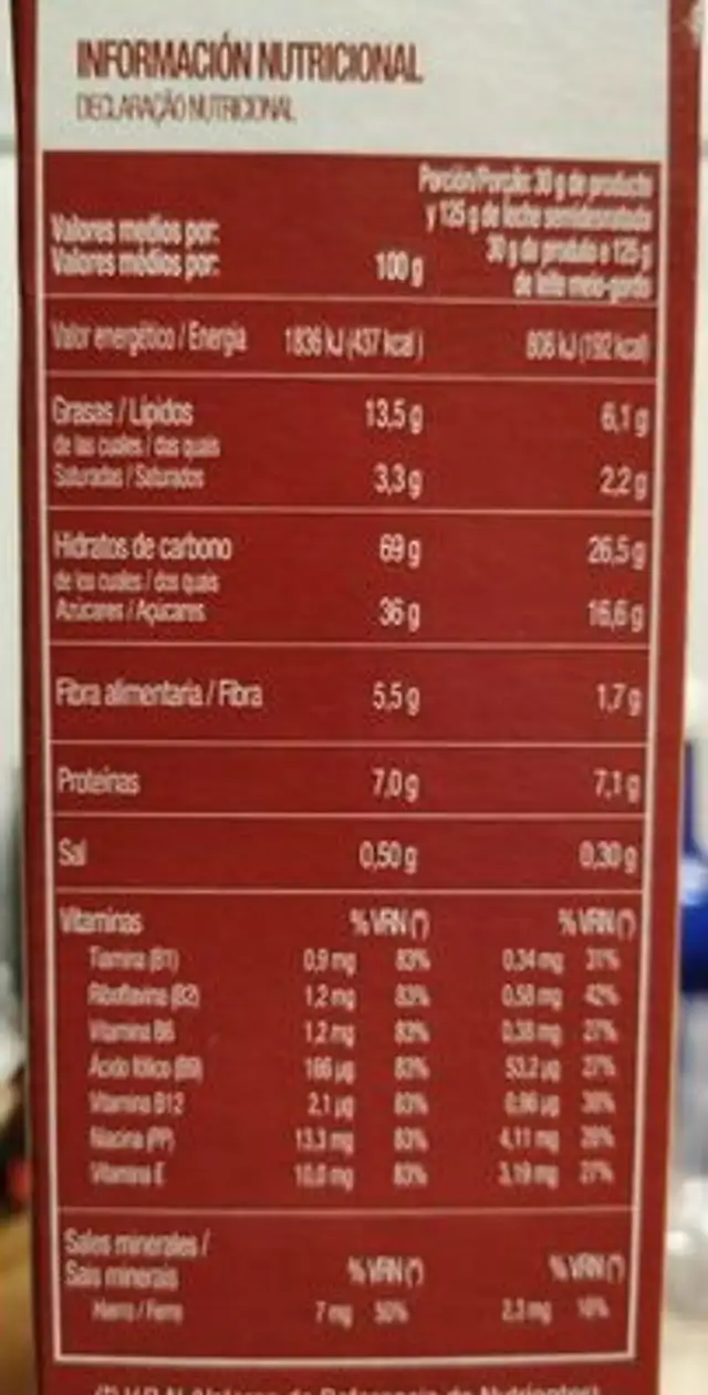 Cereales rellenos nutrition facts table