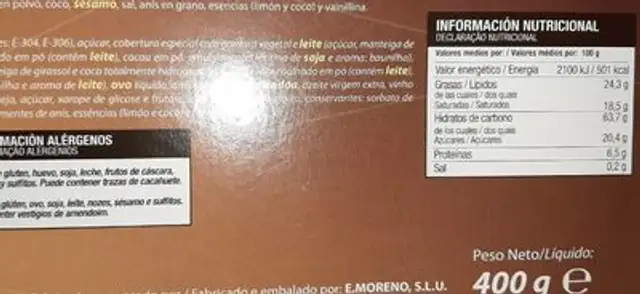 Pastas surtidas nutrition facts table