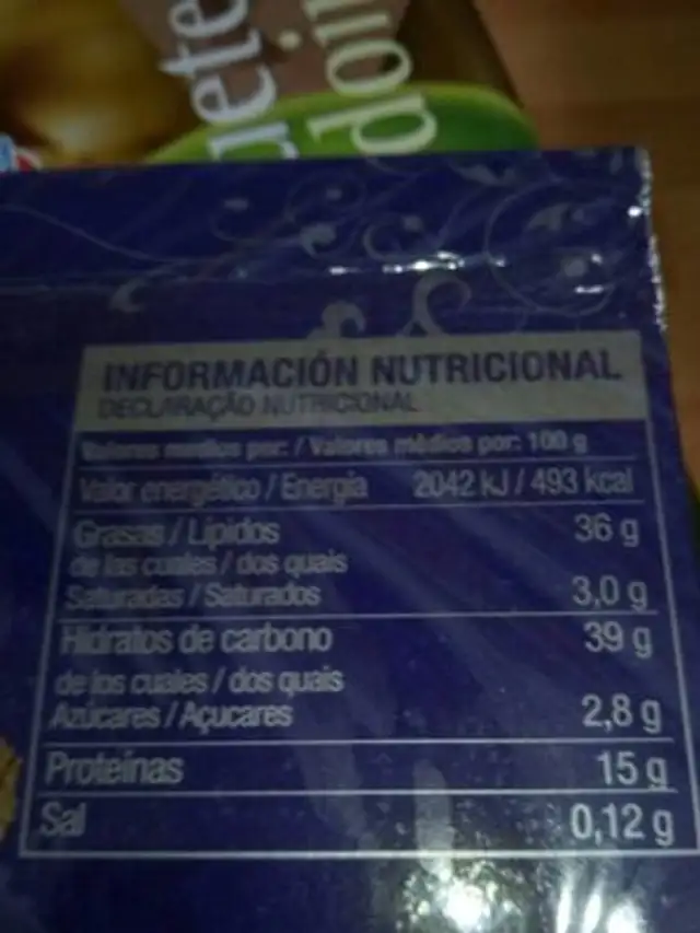 Turrón Blando nutrition facts table