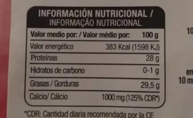 Queso Emmental nutrition facts table