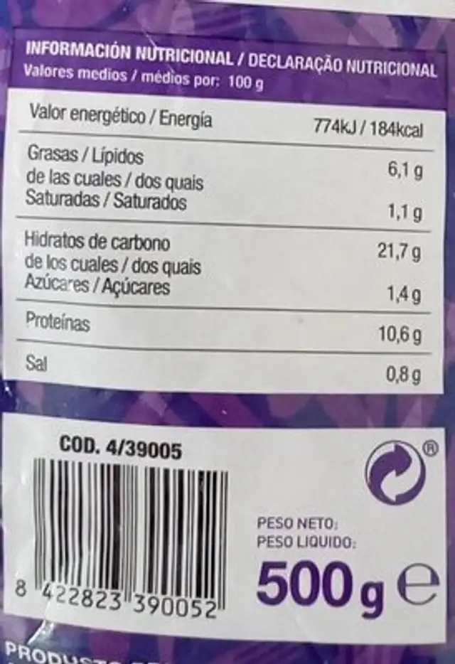 Medallones Merluza Empanado nutrition facts table