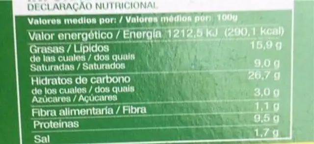 Mini pizzetas nutrition facts table