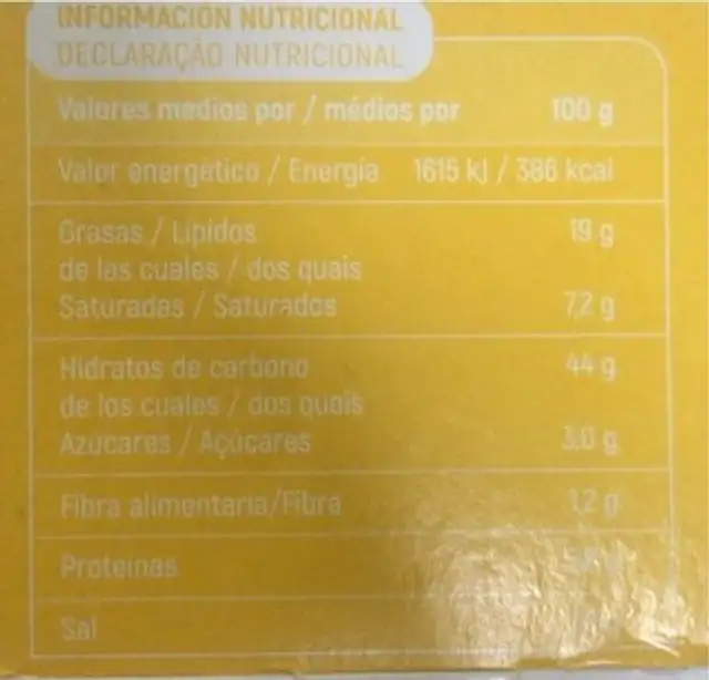Masa de empanada nutrition facts table