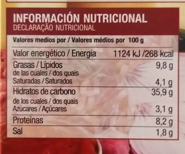 Pizza barbacoa nutrition facts table