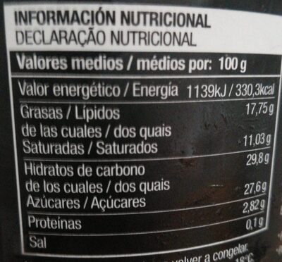 Helado de galleta nutrition facts table