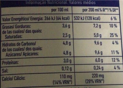 Papel Horno nutrition facts table