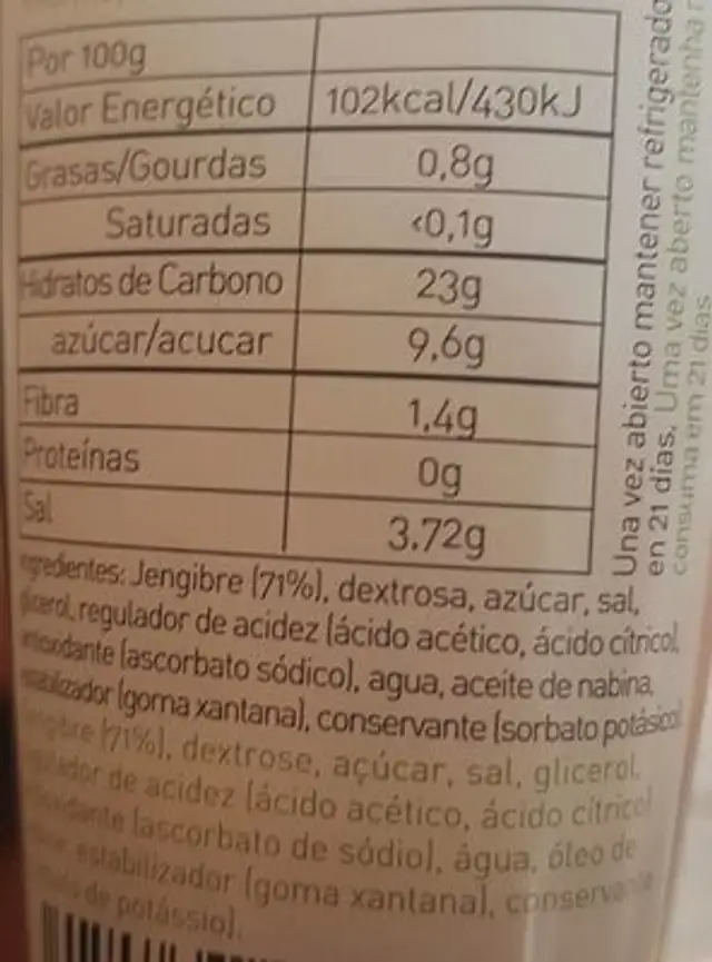 Jengibre nutrition facts table