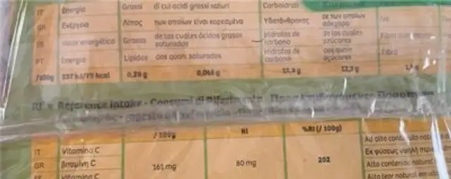 Kiwi Amarillo nutrition facts table