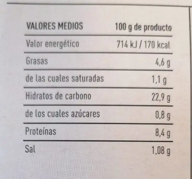 Paella ibérica nutrition facts table