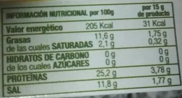Filetes de anchoas en aceite de oliva nutrition facts table