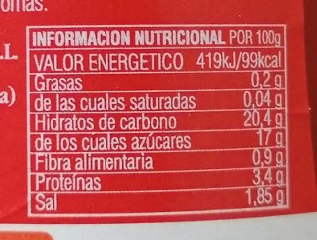 Ketchup nutrition facts table