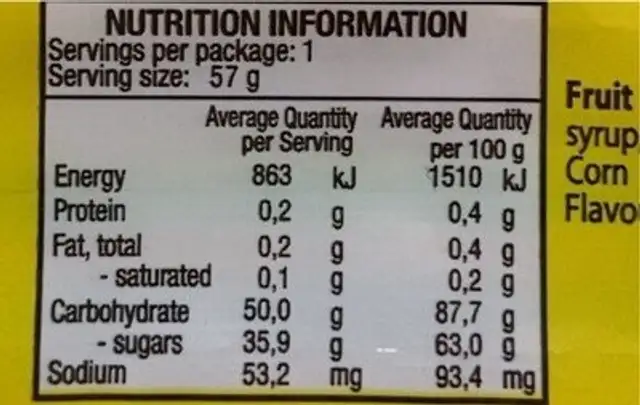 TNT sour straps multicolor nutrition facts table