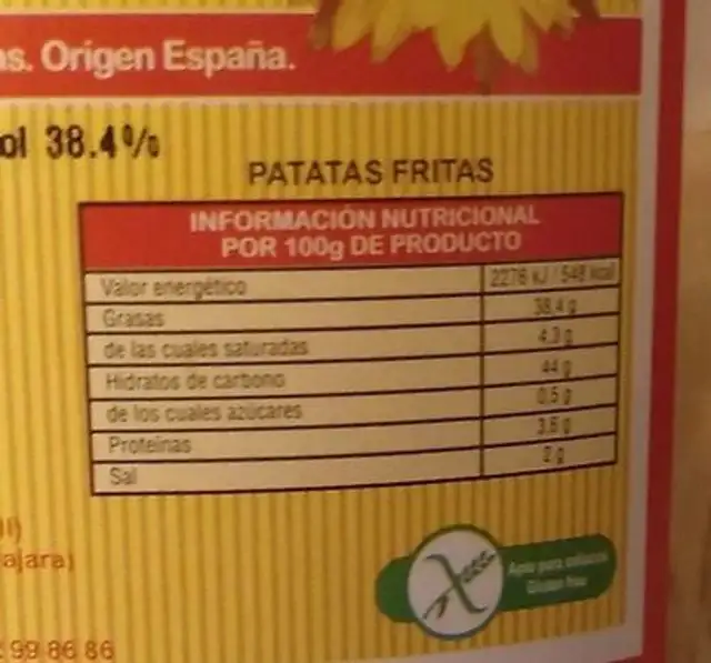 Palichips nutrition facts table