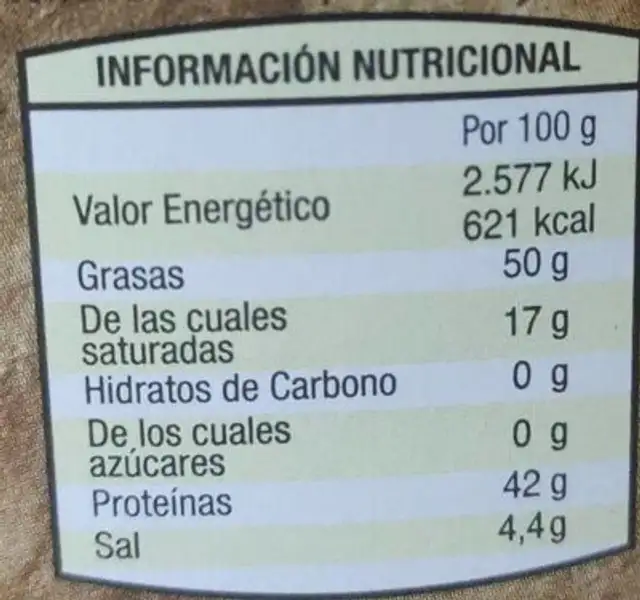 Torreznos nutrition facts table