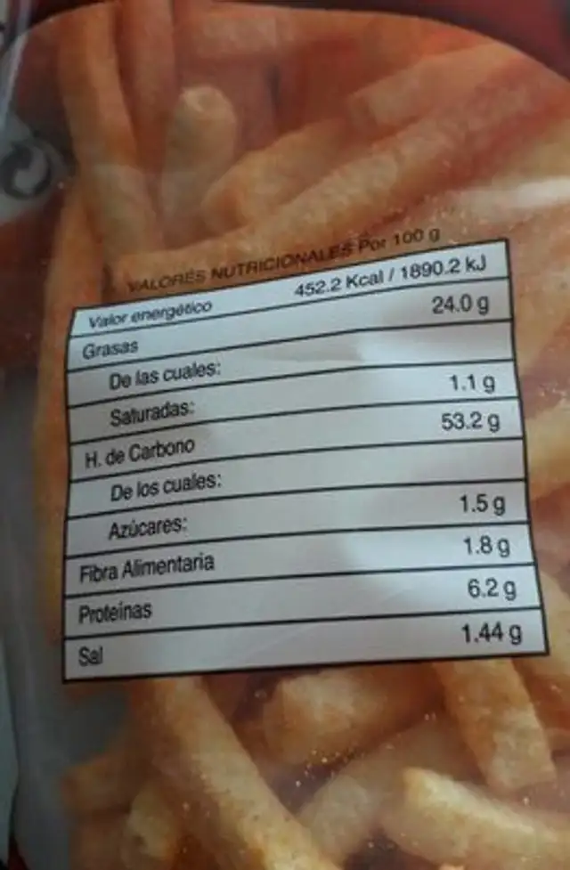 Caprichos para picar nutrition facts table