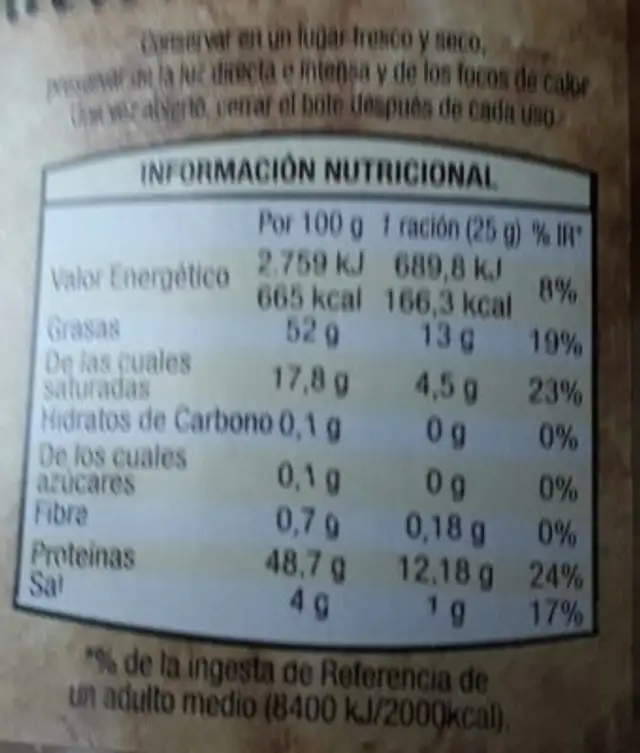 Torreznos Artesanos nutrition facts table