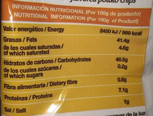 Top-Chip nutrition facts table