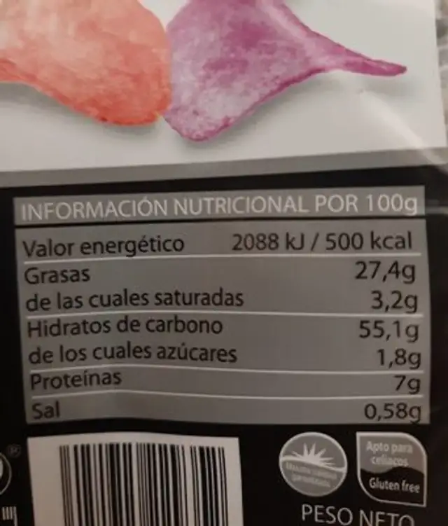 Patatas fritas nutrition facts table