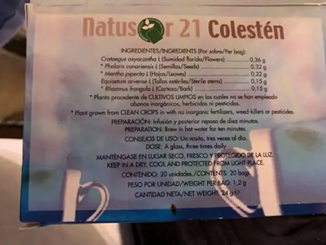 Unknown ingredients label