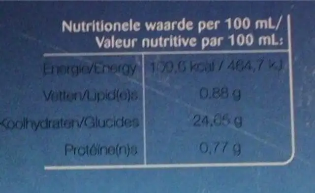 Phosfoactiv nutrition facts table
