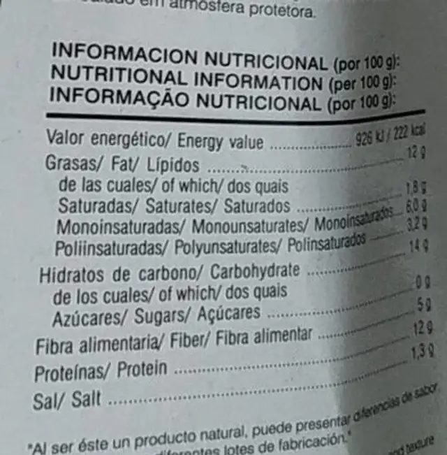 FALAFEL SoriaNatural nutrition facts table