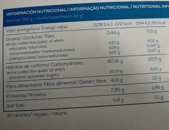 Rice Balls nutrition facts table