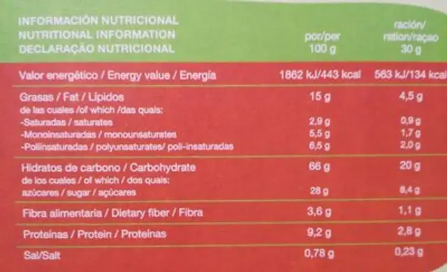 Ricer's de miel de caña nutrition facts table