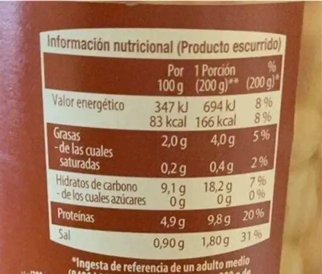 Garbanzos cocidos extra nutrition facts table