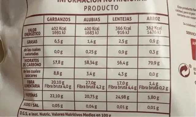 Lenteja eston nutrition facts table
