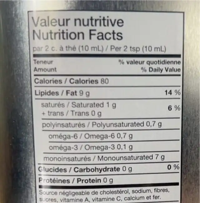 Hojiblanca 8 nutrition facts table