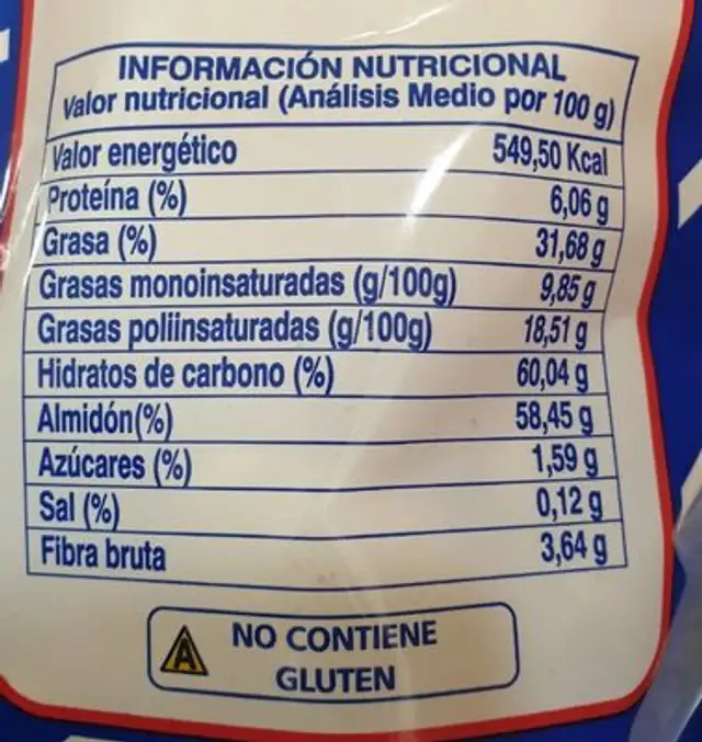 Patatas Fritas Pasy nutrition facts table