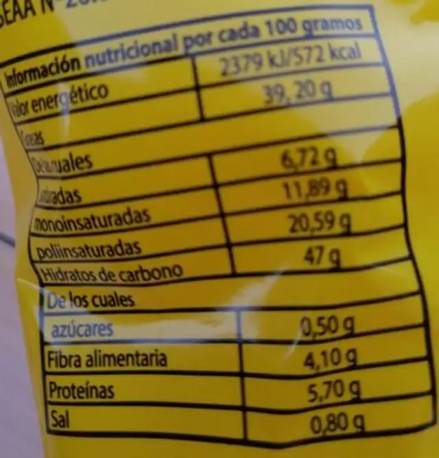 Patatas Fritas nutrition facts table