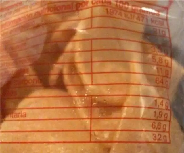 Cortezas de trigo nutrition facts table