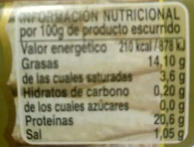 Sardinas nutrition facts table