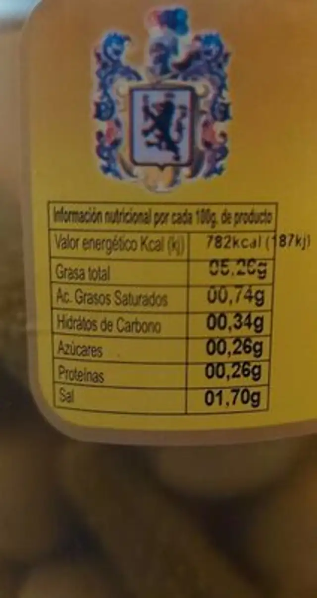 Gazpacha nutrition facts table