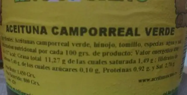 Aceitunas nutrition facts table