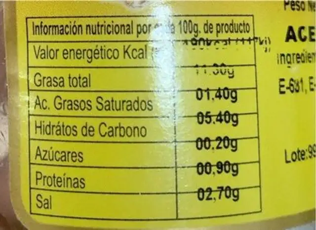 Aceitunas nutrition facts table