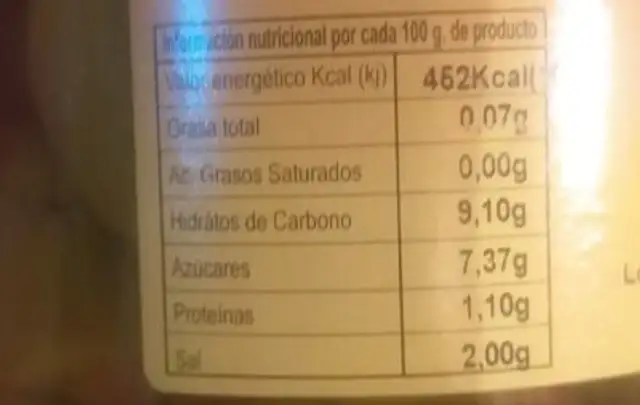 Gordal con pepinillo nutrition facts table