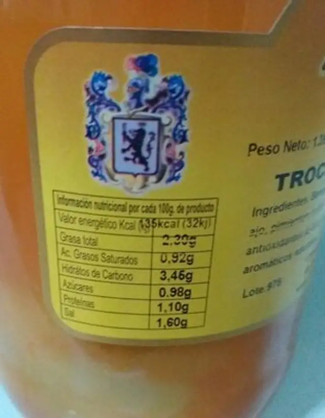 Trocitos de berenjenas