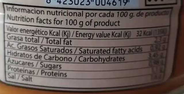 Berenjenas en su aliño nutrition facts table