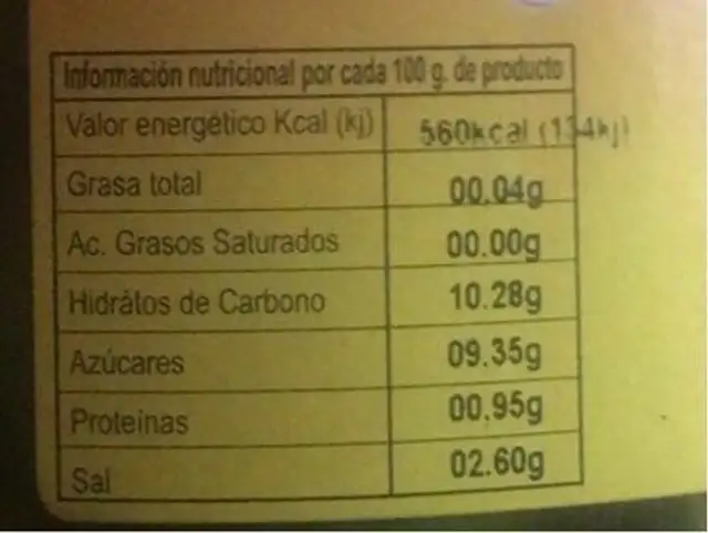 Aceitunas sabor manchego nutrition facts table