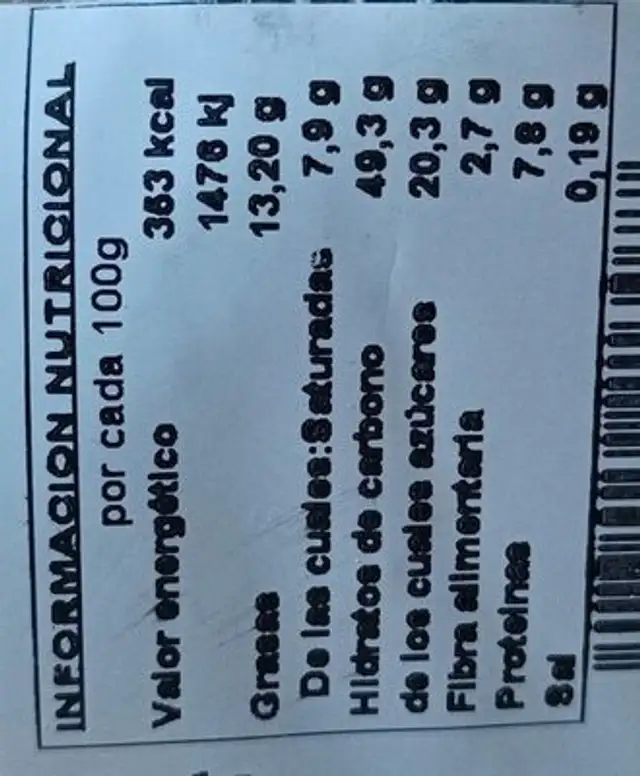 Magdalenas nutrition facts table