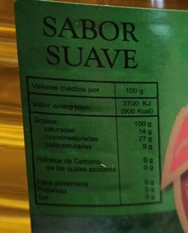 Aceite de oliva nutrition facts table
