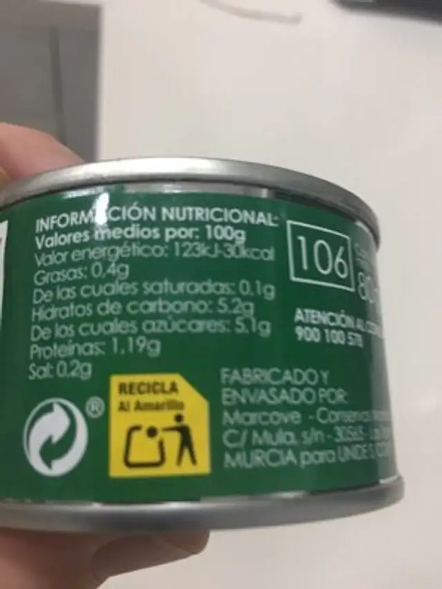 Unknown nutrition facts table