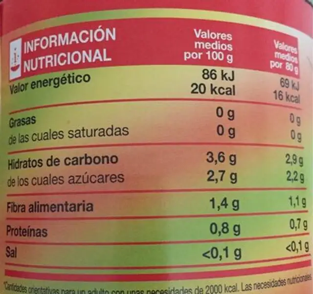 Tomate natural nutrition facts table