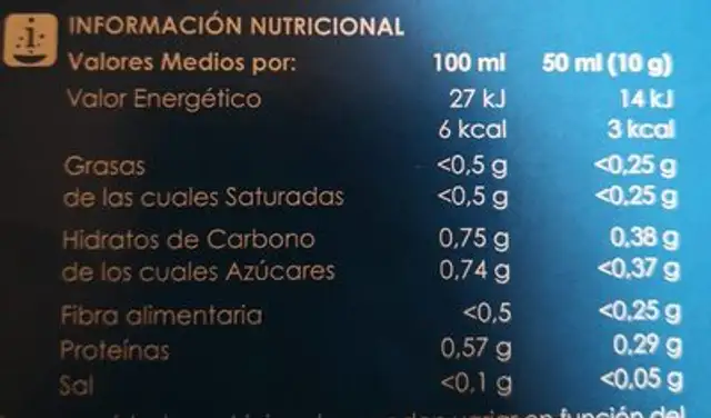Café molido descafeinado nutrition facts table